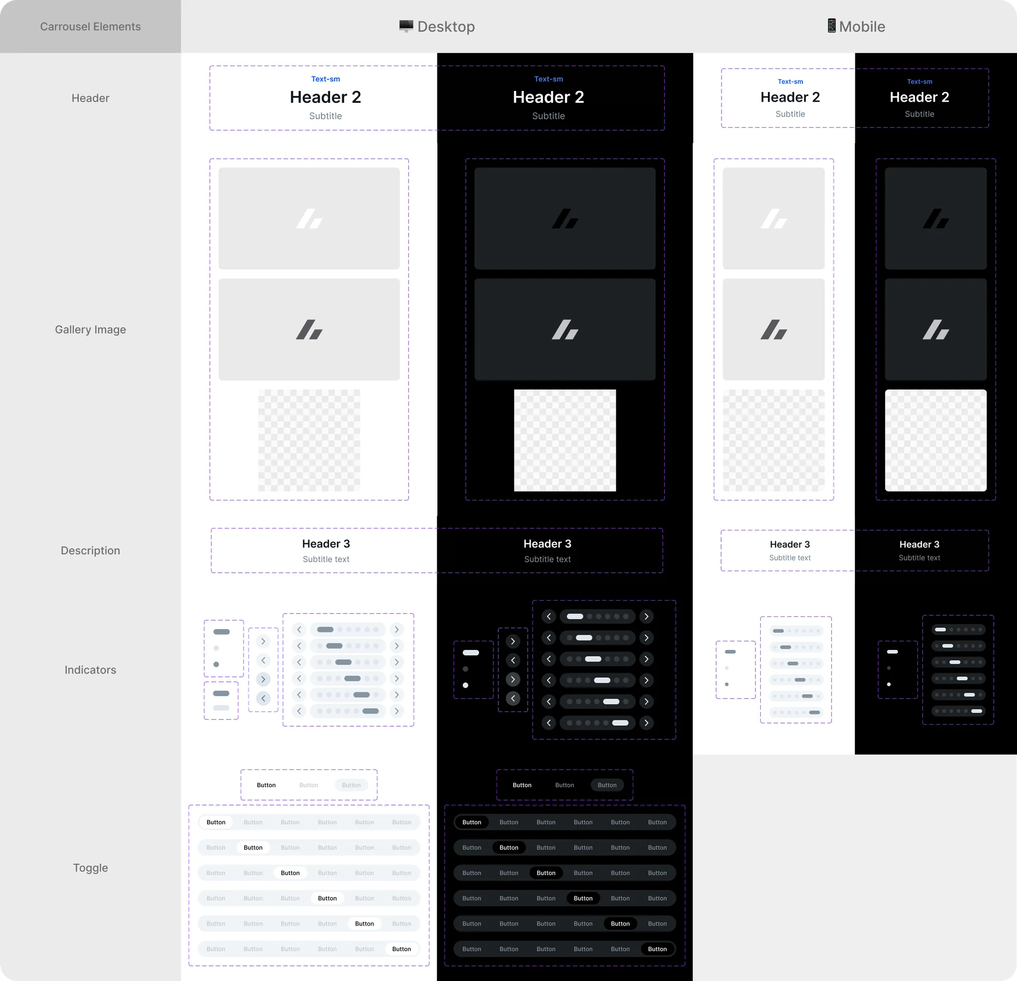 Anatomy of the carousel component for desktop and mobile in both themes