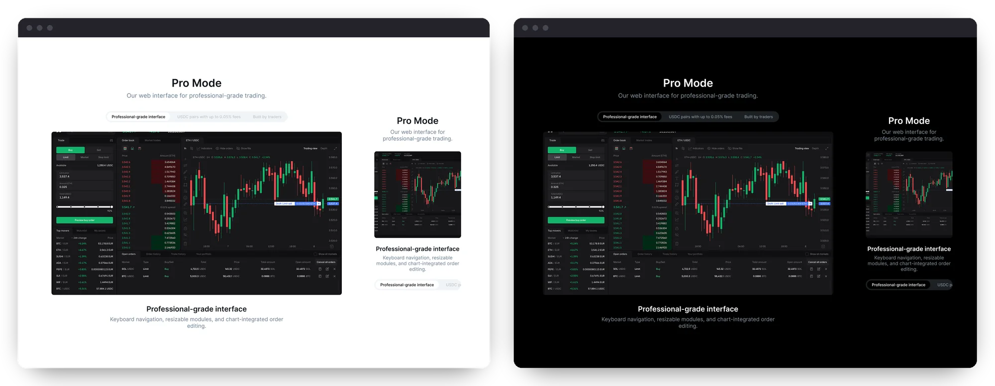 The carousel on desktop and mobile, light and dark, using Pro Mode as example content