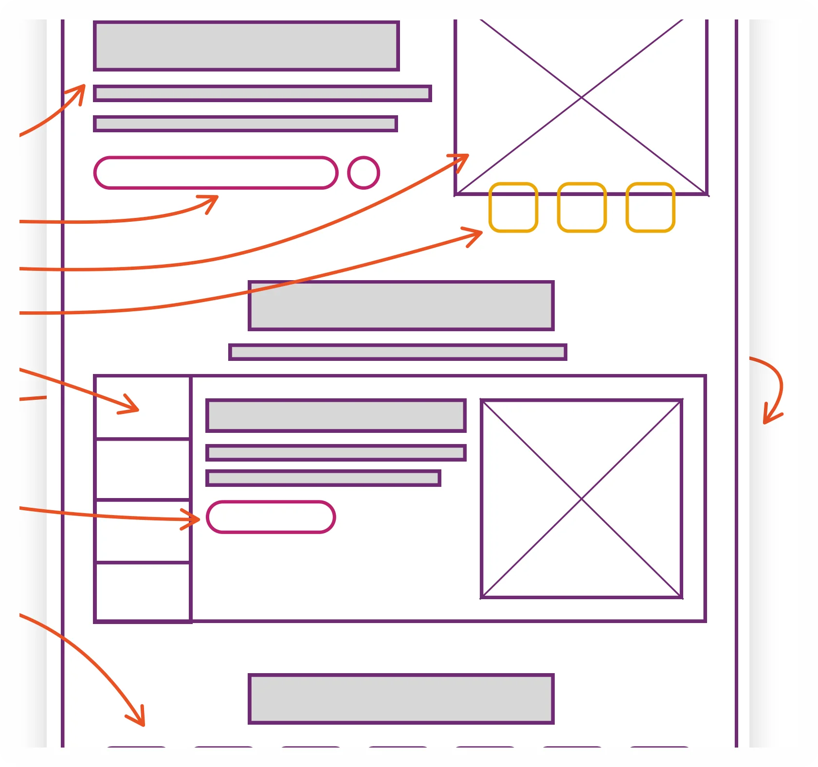 Wireframe of the Qualidad landing page
