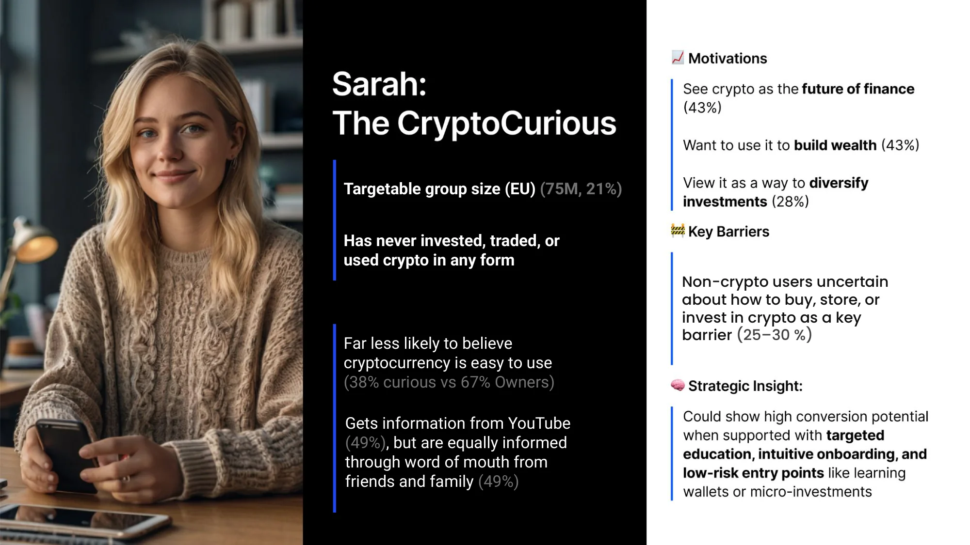 Sarah, the CryptoCurious persona